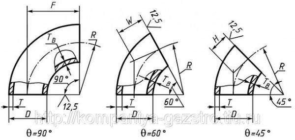 Отвод стальной СТ09Г2С DN 57 PN 6.3