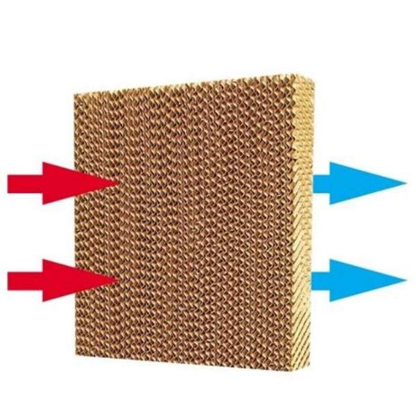 Панель испарительного охлаждения