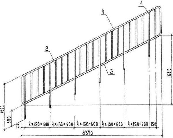 ПЕРИЛА ОЛ-36-1 стальные ограждения лестниц 1.020-1
