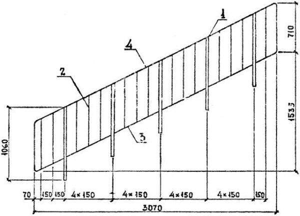 Перила ОМ 17-1 Стальные ограждения лестниц 1.050.1-3