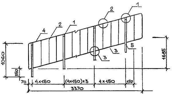 ПЕРИЛА ОМ-18-1 - стальные ограждения лестниц серии 1.050.1-2