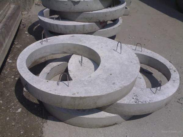 Плита перекрытия колодца ПП 20