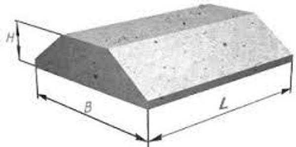 Плиты ленточных фундаментов ФЛ 8-12-4