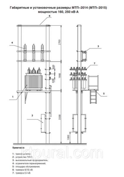 Подстанция трансформаторная двух-столбовая СТП 160/10/0,4; СТП 160/6/0,4