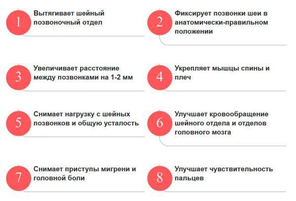 Подушка OSTIO