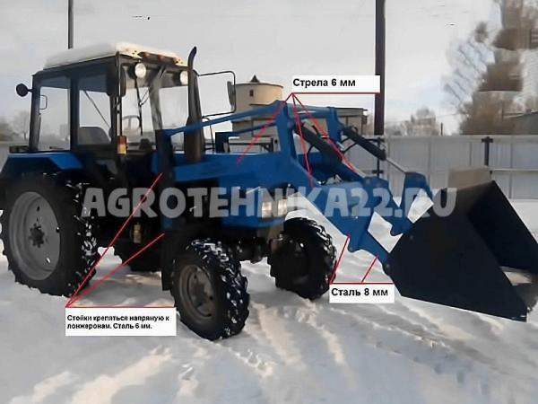 Погрузчик фронтальный ПФУ-1,0 Лесник (кун)