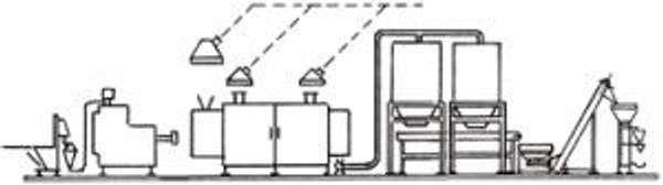 Полуавтоматическая макаронная линия МАКИЗ-02-100 МАКИЗ-02-100