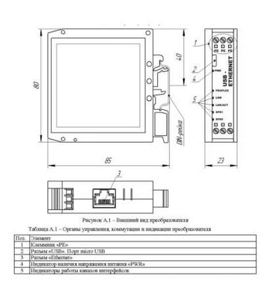 Преобразователь линии USB-Ethernet ВЛСТ 262.00.000