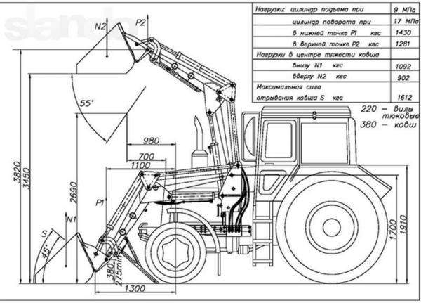 Прицеп тракторный самосвальный 2ПТС-5 г/п 5000 кг
