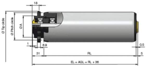 Приводные ролики серии 3600 (мах нагрузка 3500 N)
