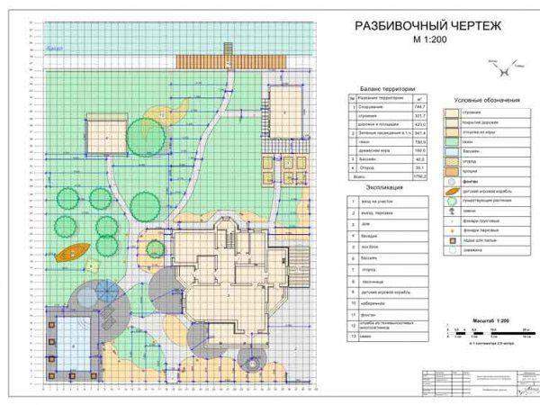 Проект благоустройства