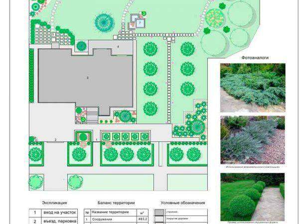 Проектирование озеленения территории