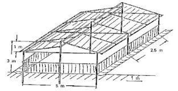 Проектирование тепличных комплексов