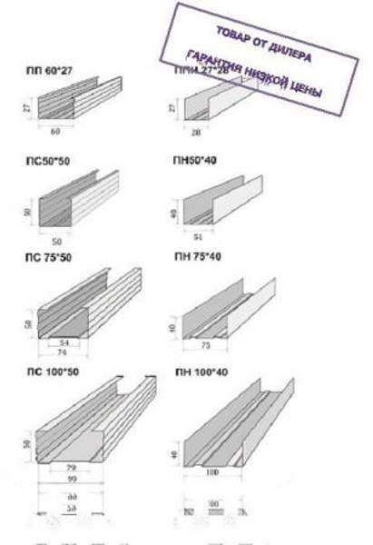 Профиль потолочный ПП 60х27х0,5 мм 3 м оцинкованный