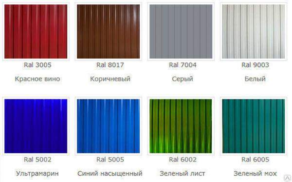 Профнастил С8 Полиэстер RAL цвет, толщ. 0,4