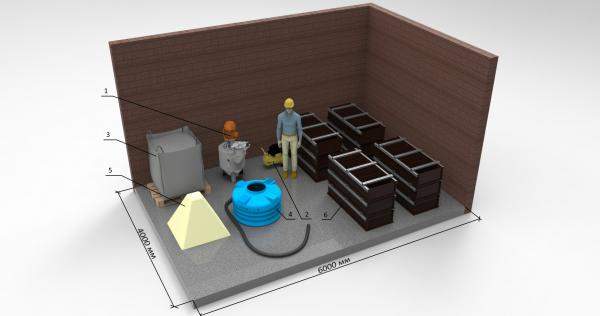 Производство пеноблока 3 м3 в смену - 250-ЛЮКС