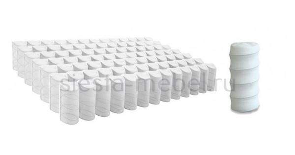 Пружинные блоки