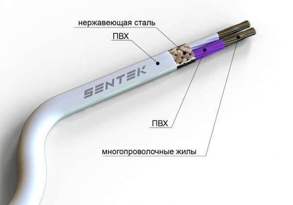 ПТГВЭВ Кабельный завод Sentek ПТГВЭВ ХА 2х1,0
