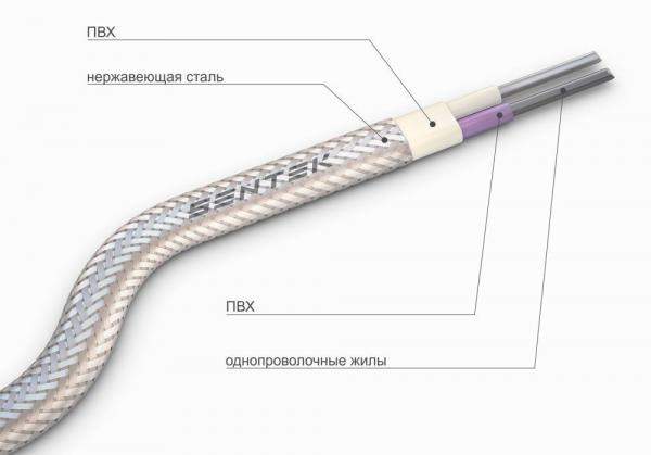 ПТВВЭ Кабельный завод Sentek ПТВВЭ ХА 2x1,5