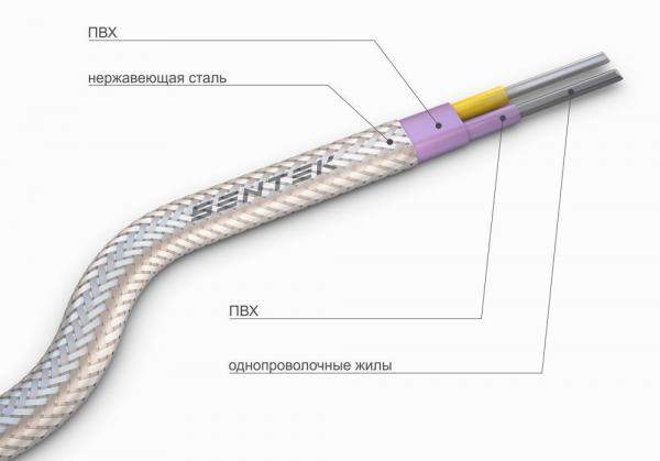 ПТВВЭ Кабельный завод Sentek ПТВВЭ ХК 2x2,5