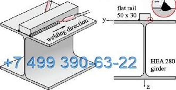 Рельсы 60*40 09Г2С