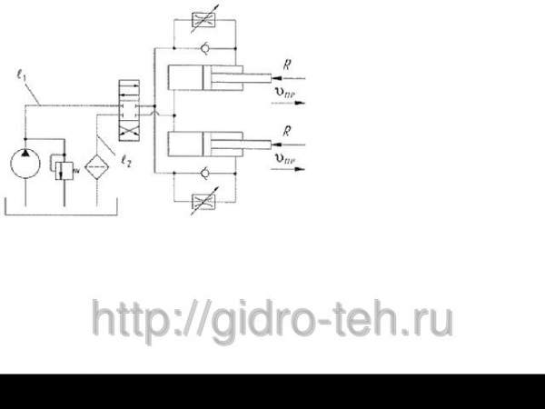 Ремонт гидроцилиндров Санкт-Петербург