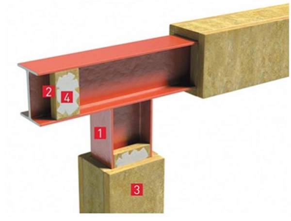 ROCKWOOL CONLIT SL 150 (КОНЛИТ СЛ 150)