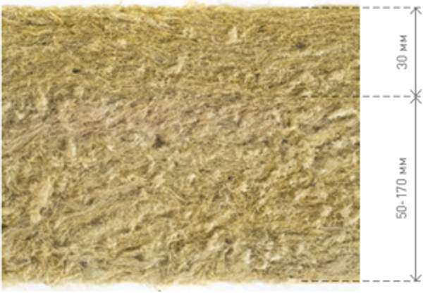 ROCKWOOL FT BARRIER D (ФТ БАРЬЕР Д)