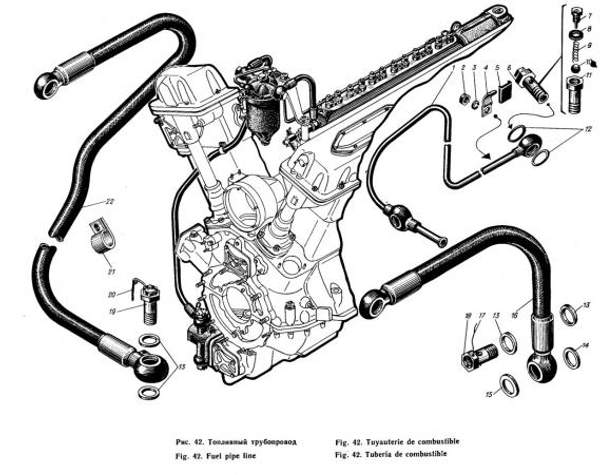 Рукав гибкий к ТНВД Сб. 1235-07-01