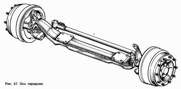 С/у передней оси (в сборе)