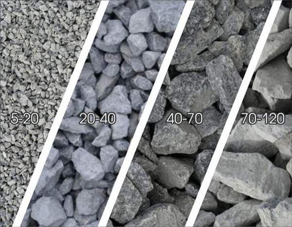 Щебень гранитный все фракции,щебень мраморный все фракции