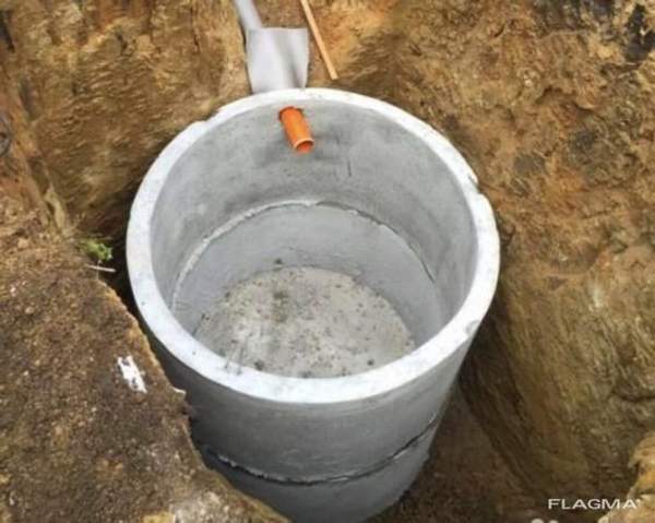 Септик 4.8м3 из бетонных колец для канализации в дом