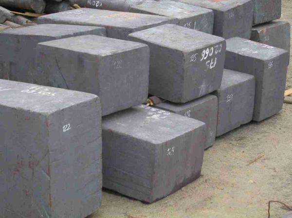 Сетка тканая нержавеющая ГОСТ 3187-76 С80 х 0,35/0,20