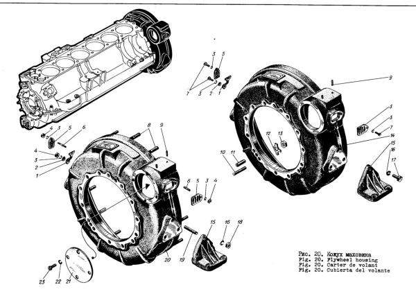 Шайба стопорная 15, 553-32