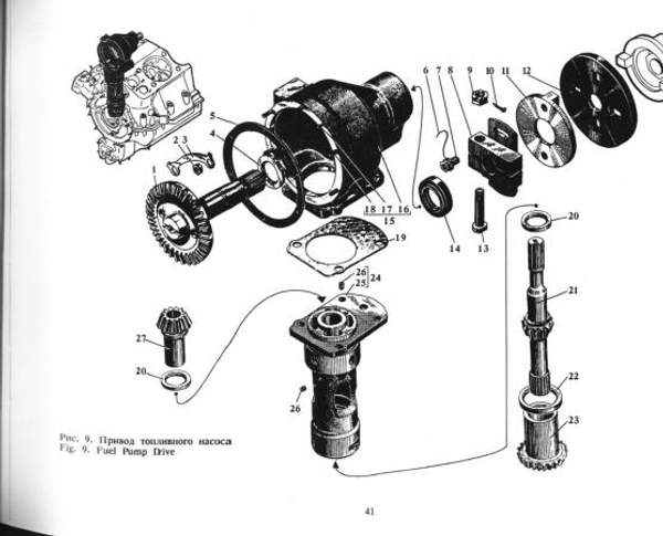 Шайба упругая 534-09
