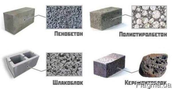 Шлакоблок, доставка