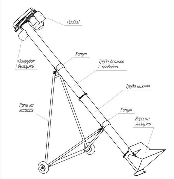 Шнековый транспортер с бункером на колёсах
