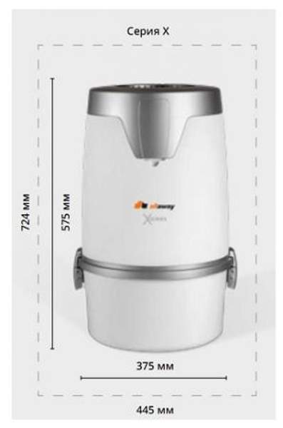 Силовой агрегат Allaway модель X30