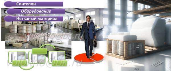 Синтепон оборудование и технологии