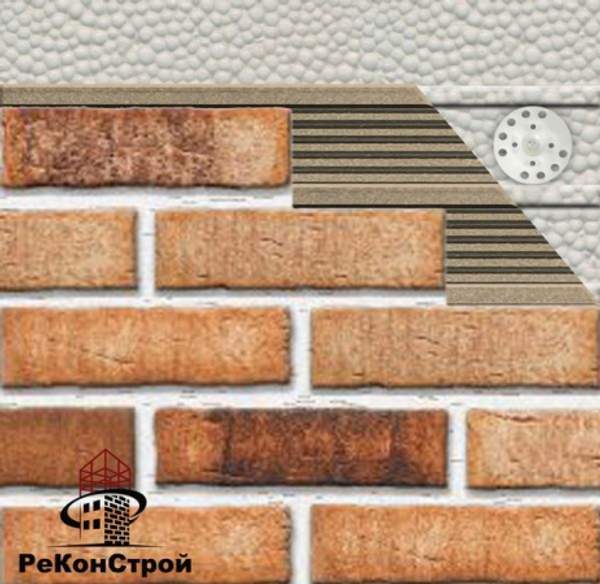 Система утепления и облицовки фасада панелями KombiTherm - Россия (белый)