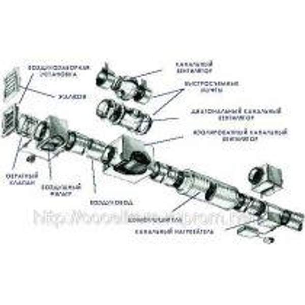 Системы кондиционирования и вентиляции для коттеджей