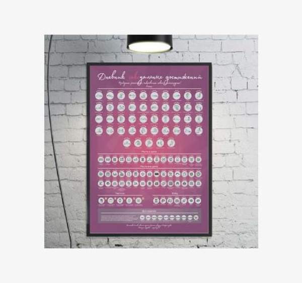 Скретч плакат Truesex Journal - Дневник сексуальных достижений