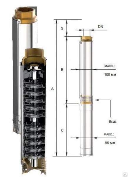 СКВАЖИННЫЙ ПОГРУЖНОЙ НАСОС PANELLI (ИТАЛИЯ) 95PR4N/8 0,75 КВТ 380 В