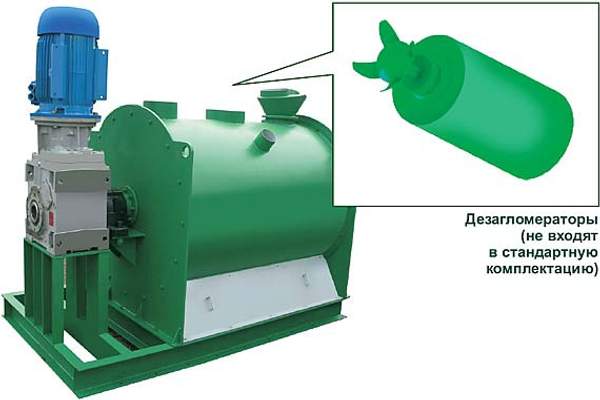 Смесители сухих смесей СМ ТУРБОМИКС