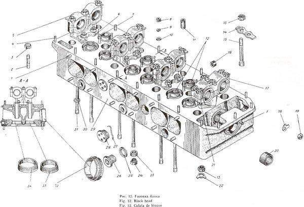 Сшивная шпилька 20-06-152