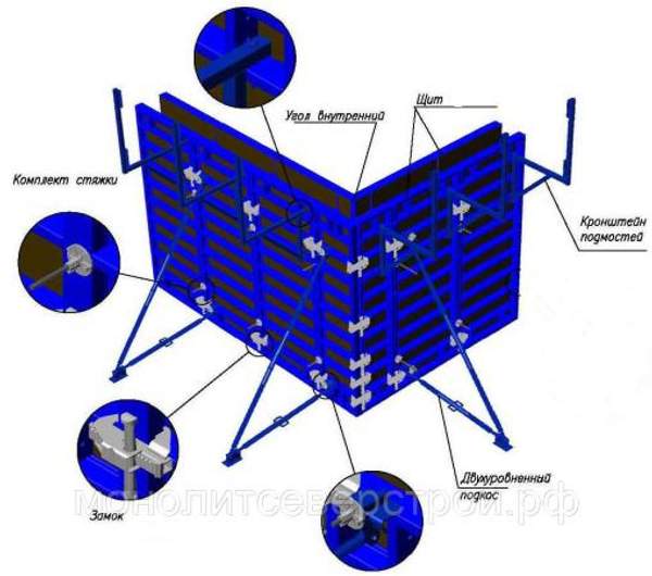 Стеновая опалубка-Щиты линейные стальные 0.90 х 3.0 м
