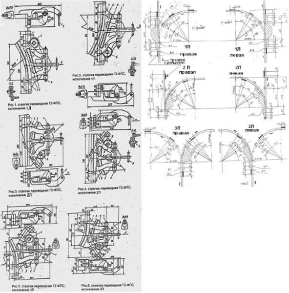 Стрелки переводные Г2-ФПС для подвесного полосового пути
