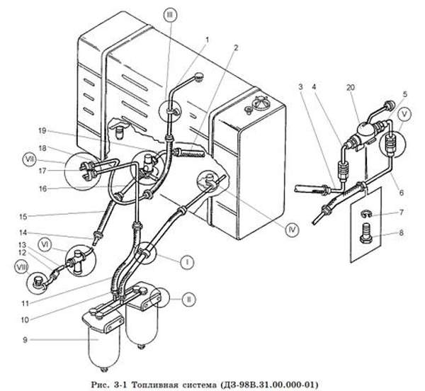 Сухарь для ДЗ-98: 02.036 (16-03-13), 0202.022, 0202.079, 04.071, 43.02.006, 43.224