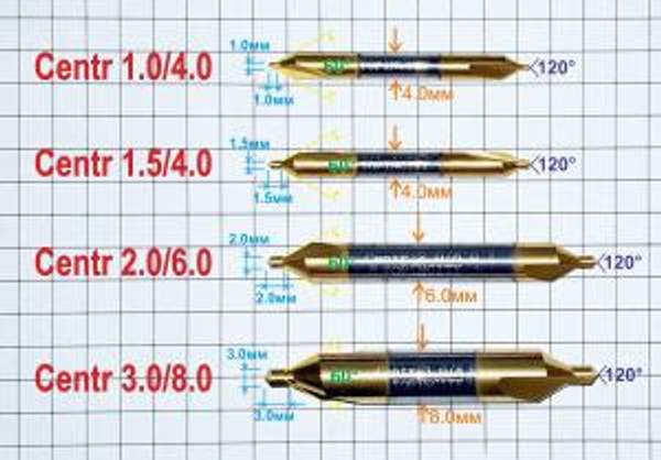 Сверло центровочное (центровка) твёрдосплавное премиум класса