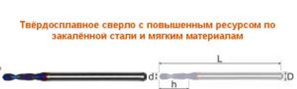 Сверло твёрдосплавное с повышенным ресурсом